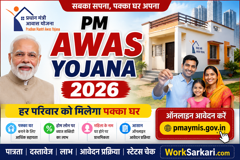PM Awas Yojana 2026: Online Apply, Eligibility, Benefits & Registration